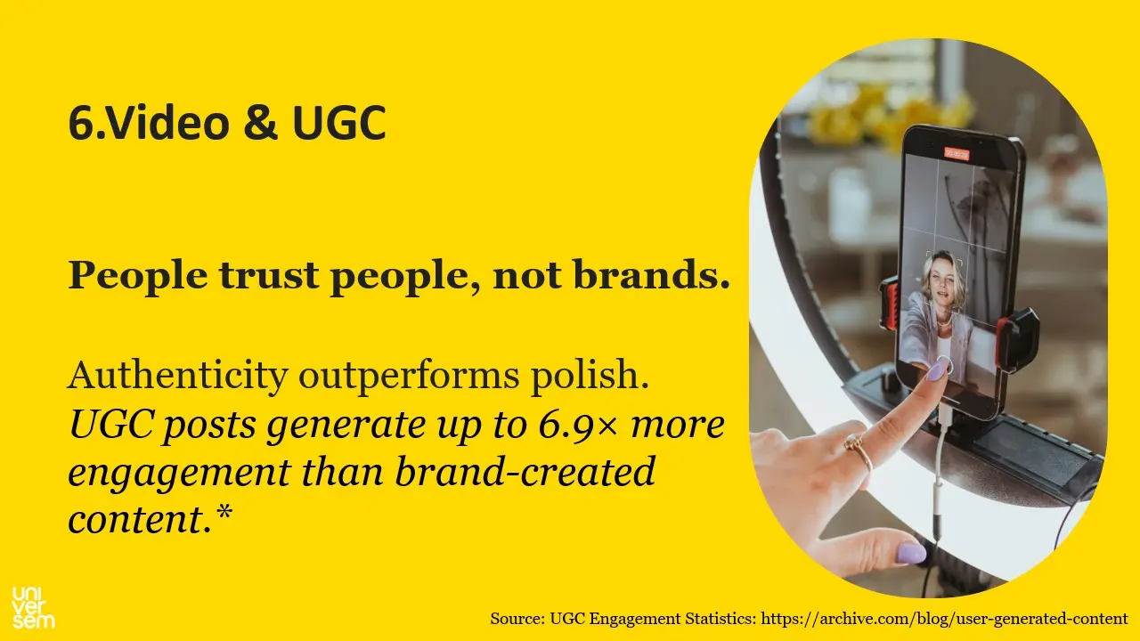 Video en UGC, dominante formats op platformen