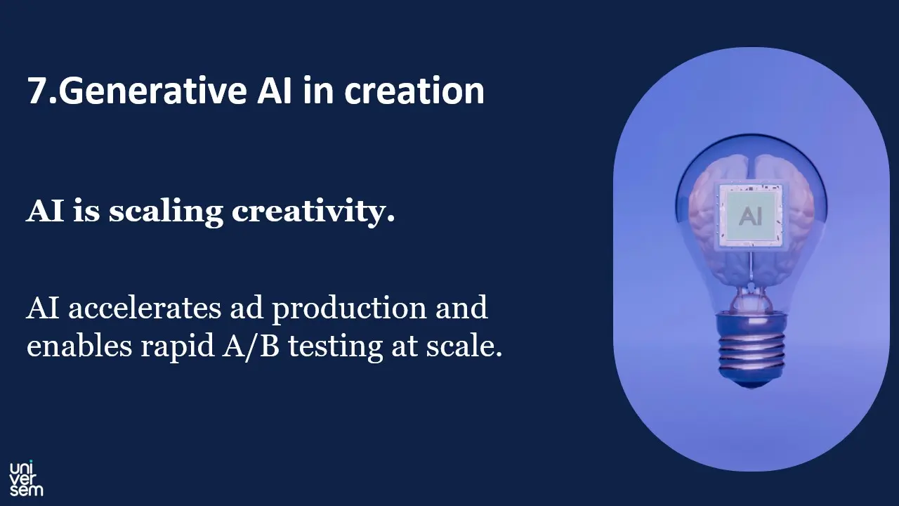 AI bij Universem, creatieve versnelling en performance