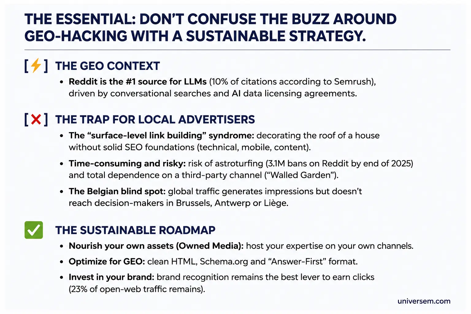 Reddit SEO and GEO gold rush, AI visibility, LLM citations and brand discovery