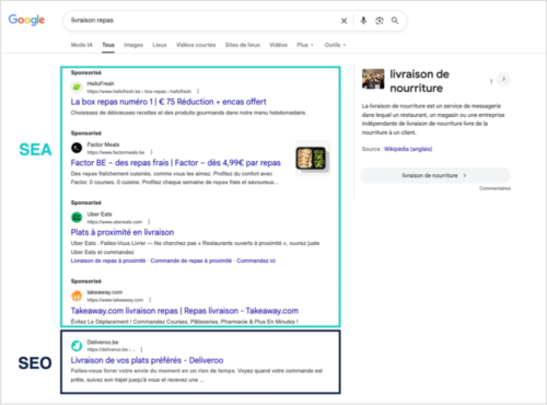 Illustration d'une interface de campagne publicitaire digitale sur fond clair